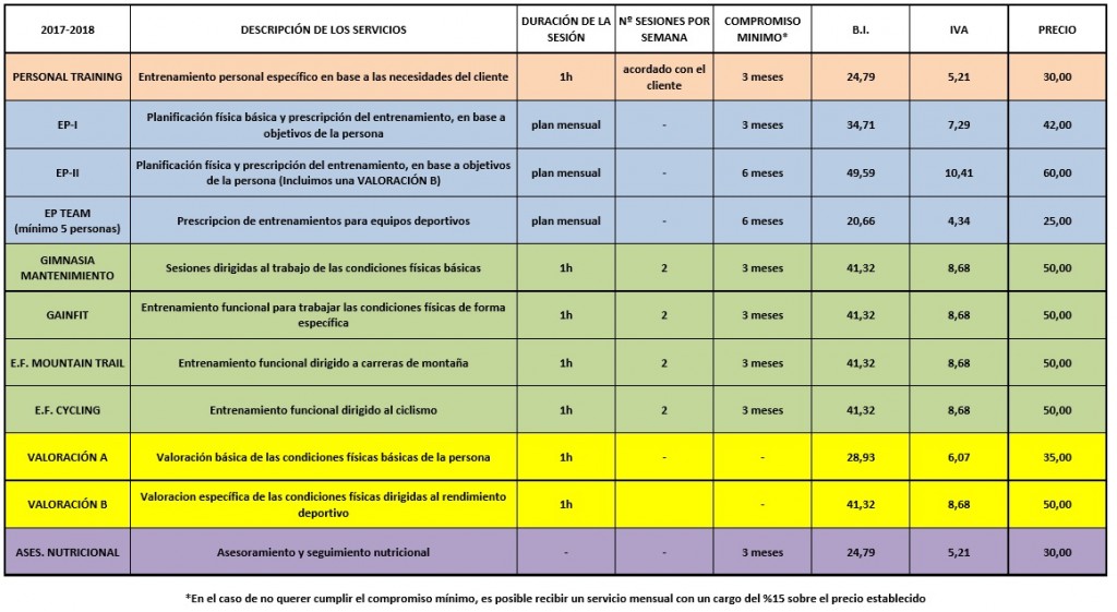 TARIFAS 2017-2018